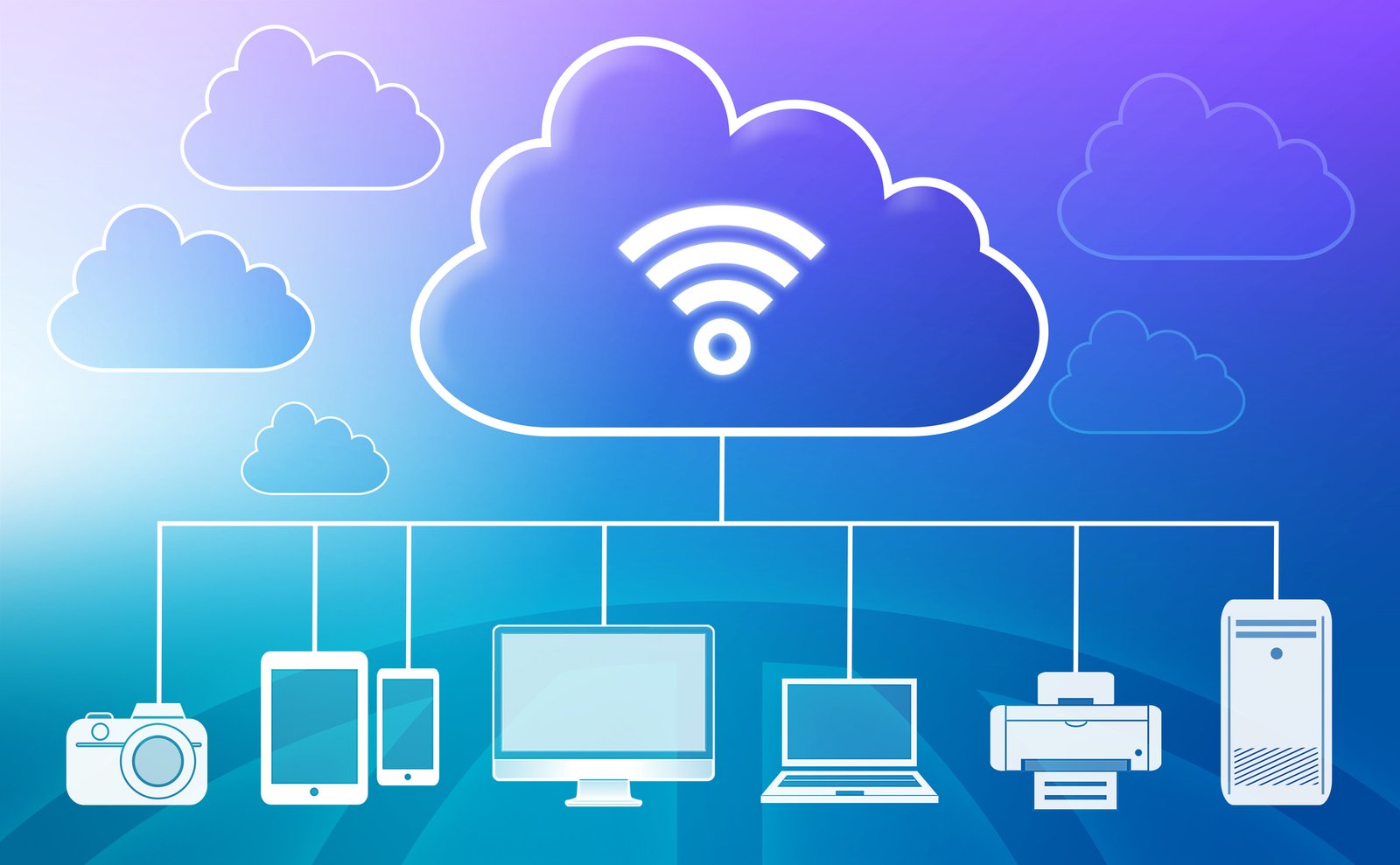 Cloud Security Cloud Security