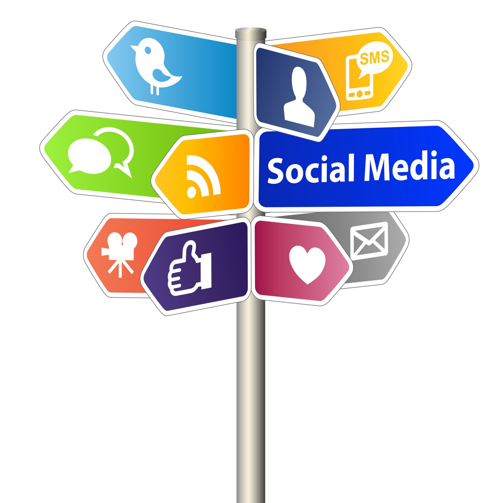 Social Media Social Media